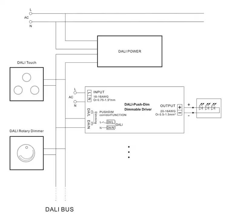dali dimmable led driver connection diagram mshled